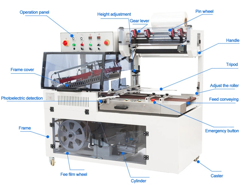 Automatic POF Film Shrink Sealing and Heat Tunnel Wrapping Machine with High Speed